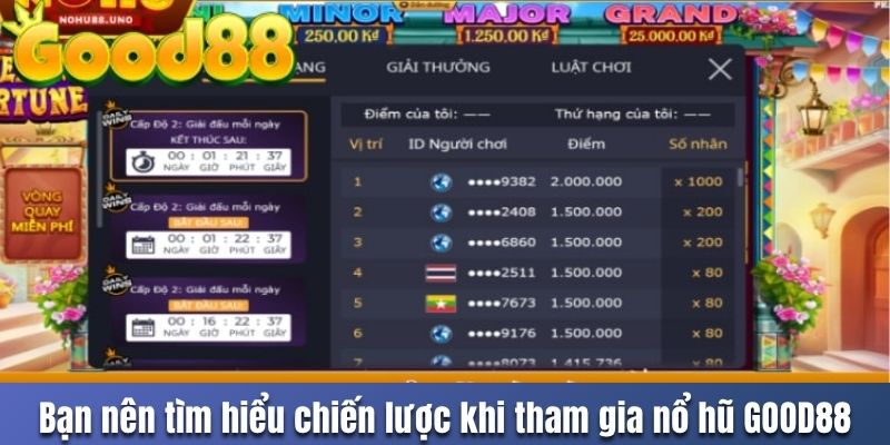 Bạn nên tìm hiểu chiến lược khi tham gia nổ hũ GOOD88